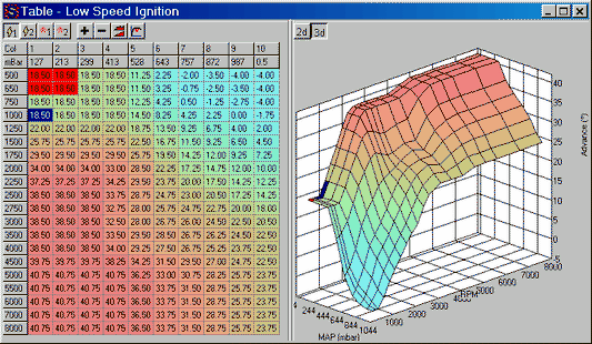 Hondata Kpro Basemap for K20/K24 Engines