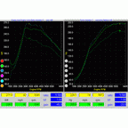Honda Civic Si 2017-2021 Hondata FlashPro