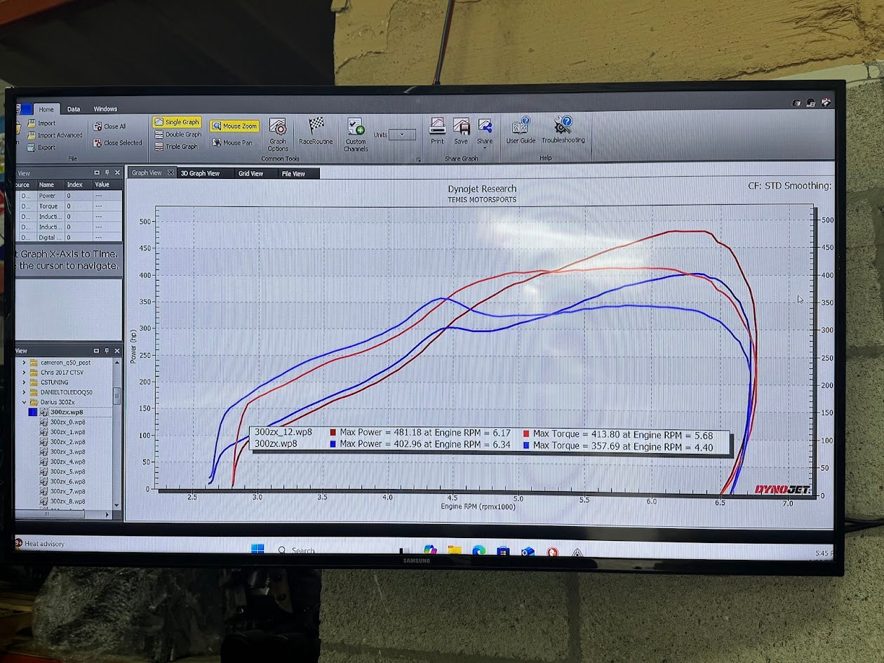 In Person Dyno Tune