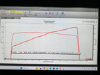 In Person Dyno Tune