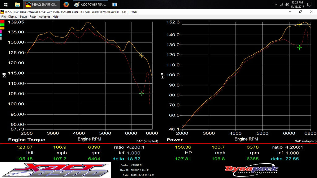 2016-2021 Honda Civic Ecu Tune Ktuner