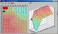 Hondata Flashpro Basemap for Civic Si and Civic Type R 1.5t 2.0t