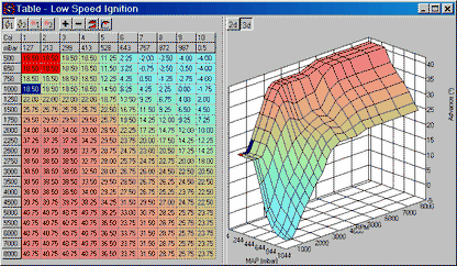 Hondata S300 / Kpro / Flashpro Basemap