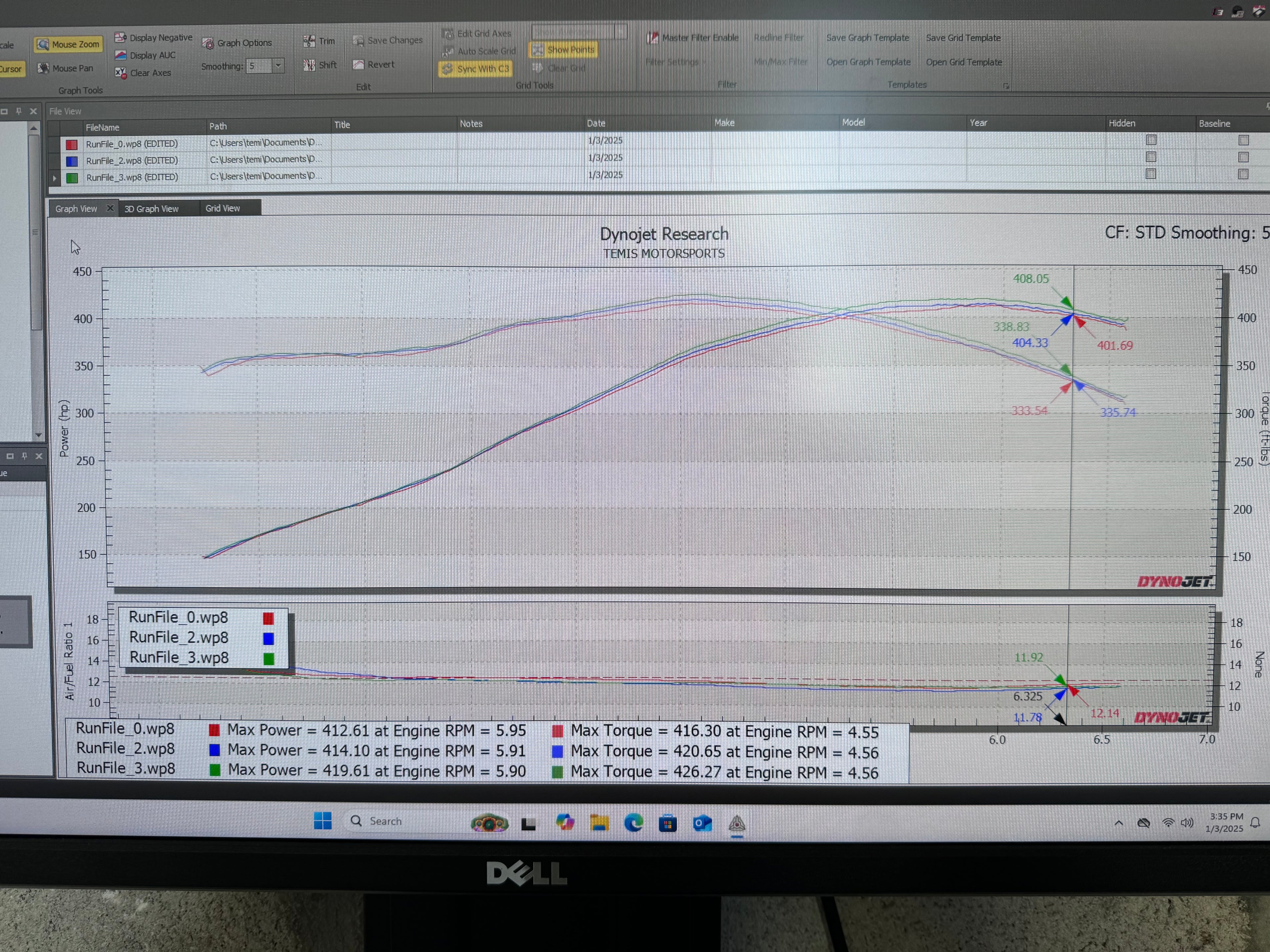 Corvette C6 Dyno Tune Hp Tuners