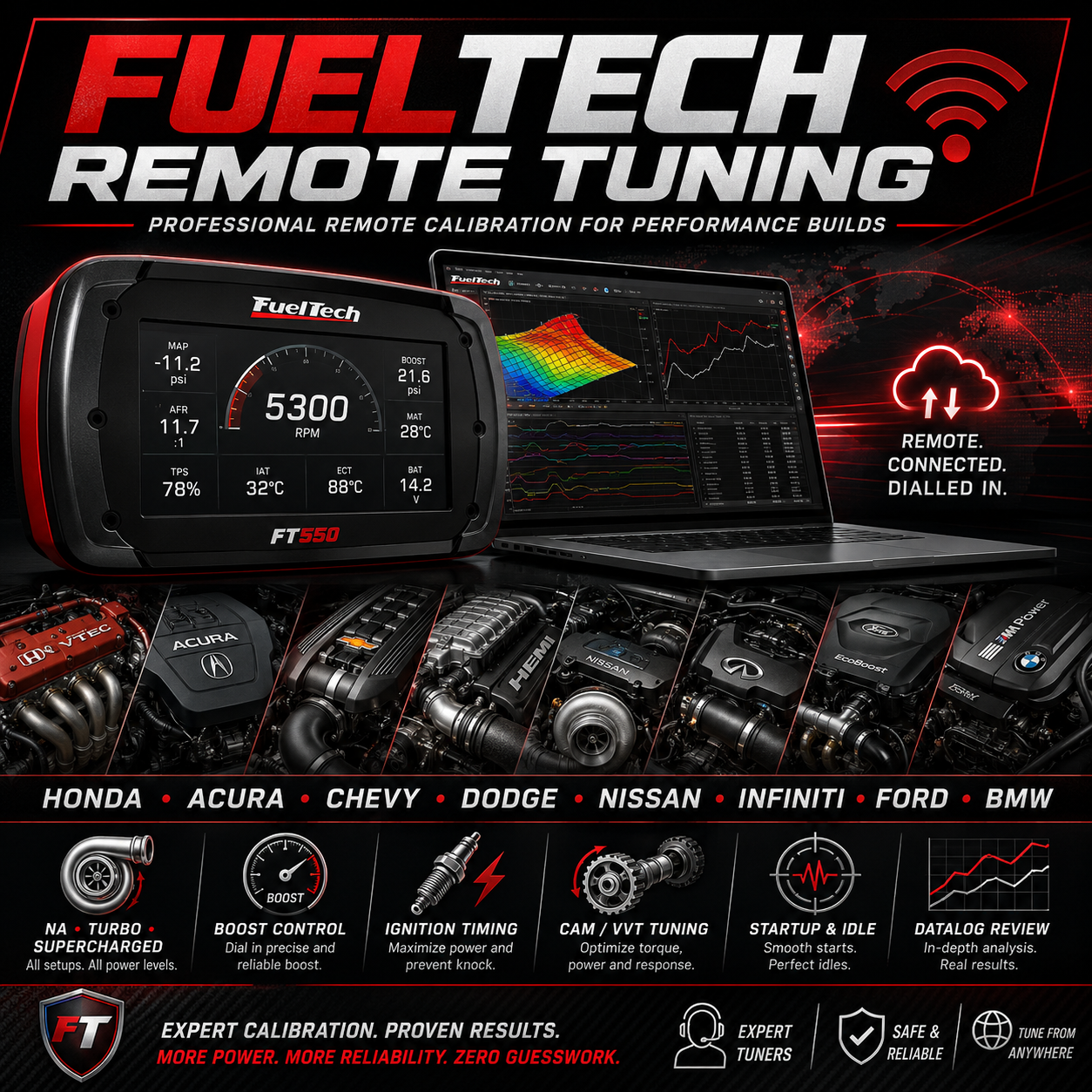 Fueltech Remote Tune - 1 Year Support