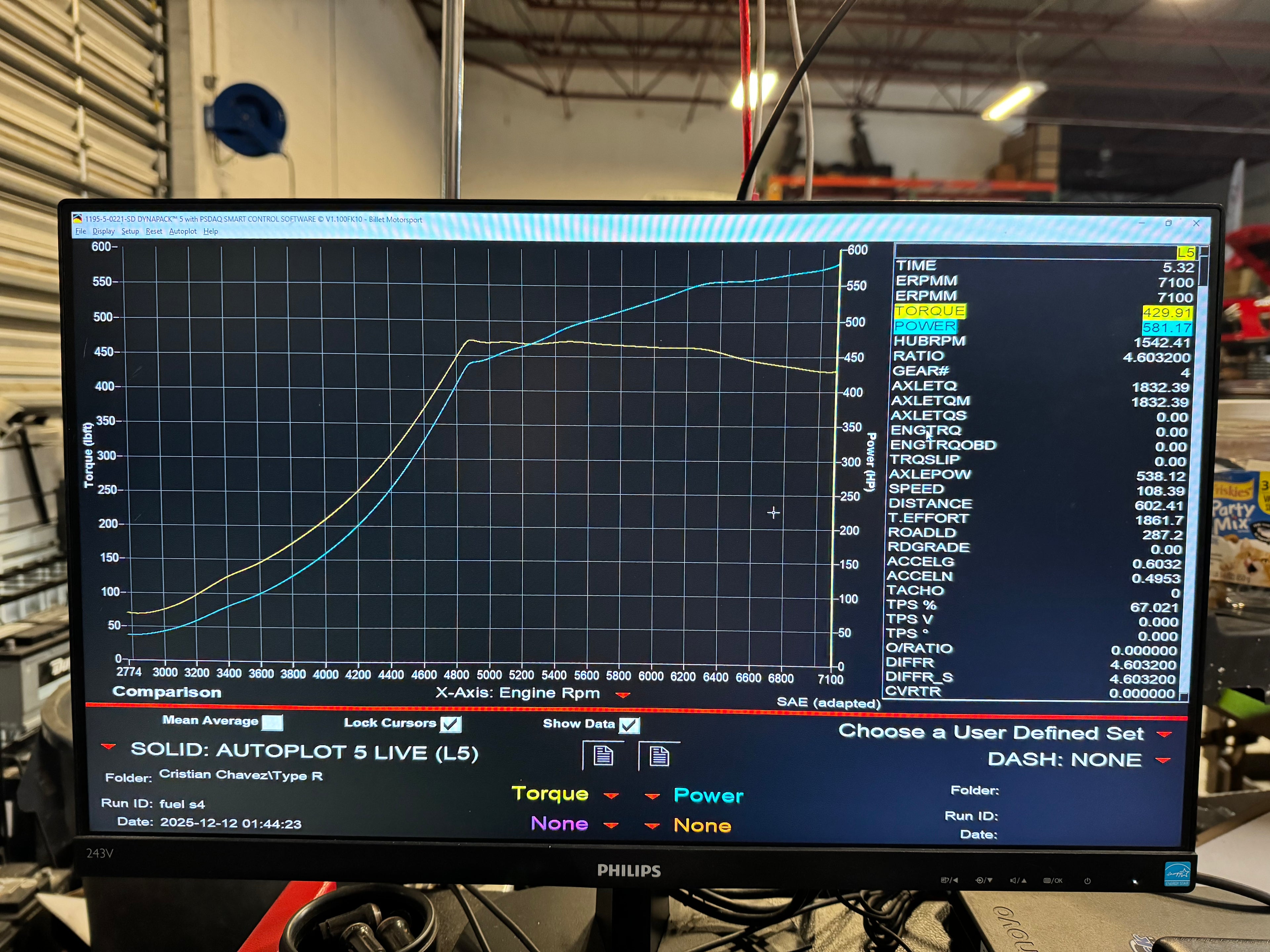 Hondata FK8 Civic Type-R Fuel System Upgrade Kit (1530cc)