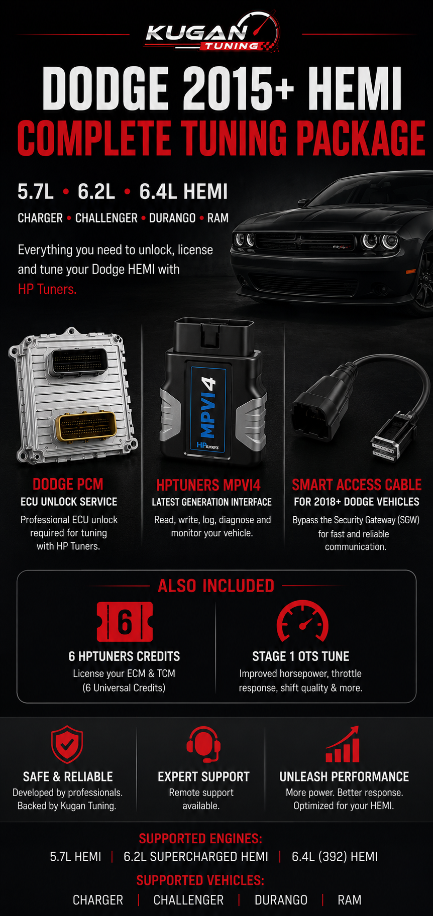 Dodge Complete Tuning Package 2015-2025 5.7L 6.2L 6.4L