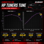Corvette C8 Tune Hp Tuners
