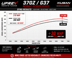 Uprev Remote Tune for 370z/G37