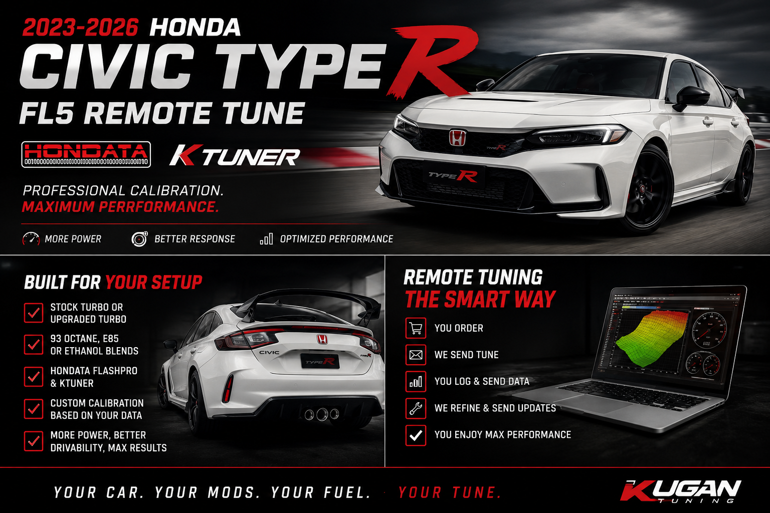 2023-2026 Honda Civic Type R FL5 Remote Tune