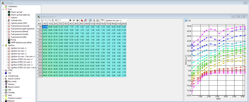 Hondata Flashpro Basemap for Civic Si and Civic Type R 1.5t 2.0t