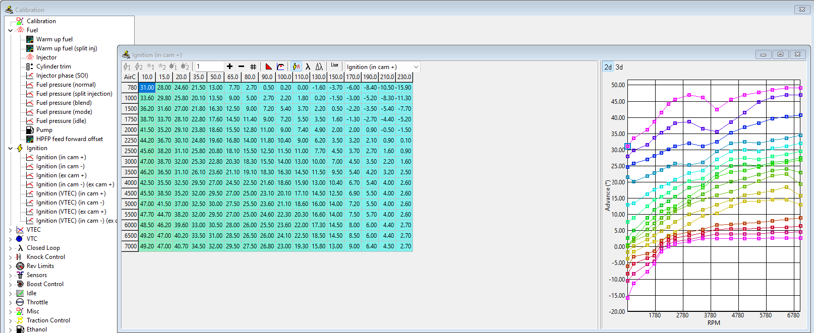 Hondata Flashpro Basemap for Civic Si and Civic Type R 1.5t 2.0t