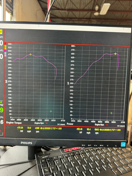 Corvette C8 Tune Hp Tuners