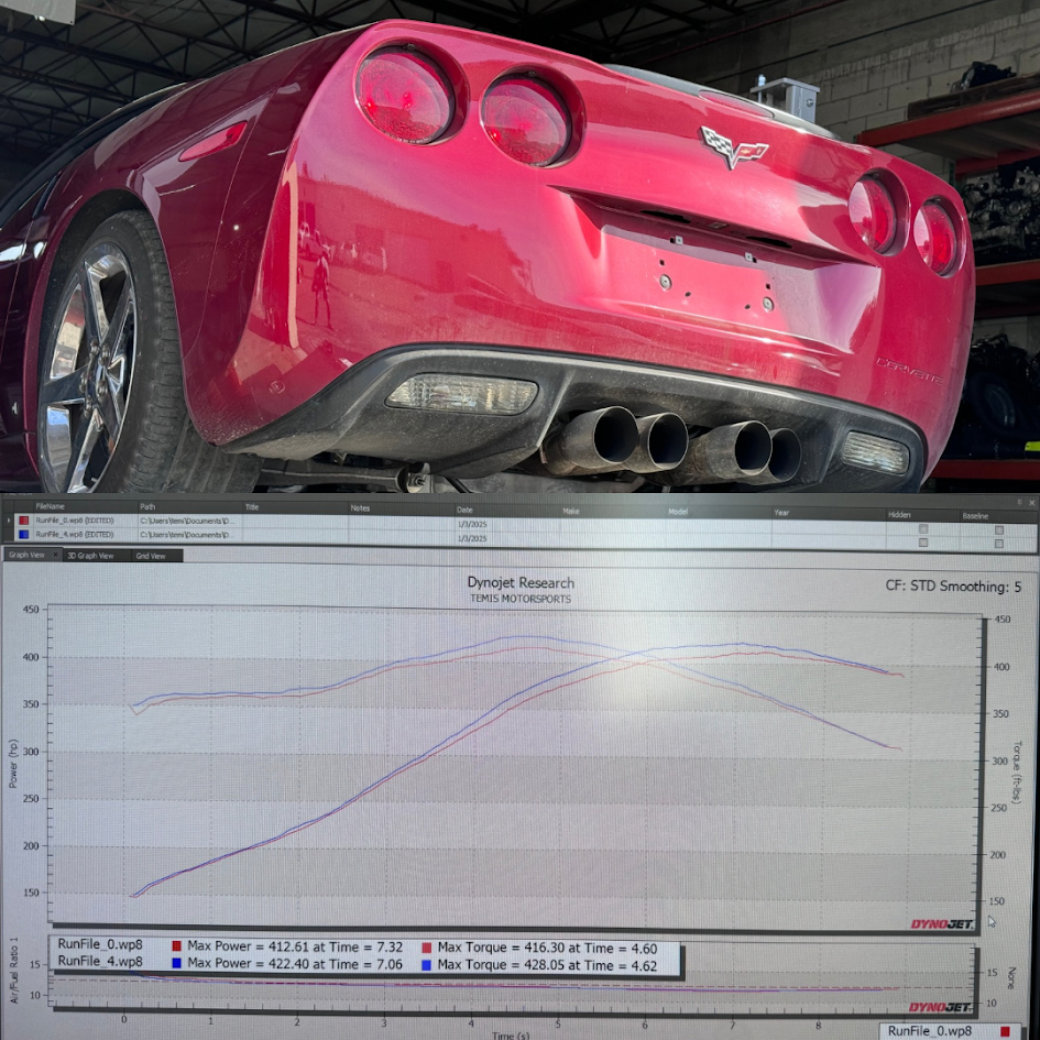 Chevy Gen 3 Gen 4 Camaro Corvette Silverado 4L60 4L80 6L90 Remote Tuning / E-Tuning LS