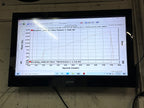 Dyno Tune For Hondata S300