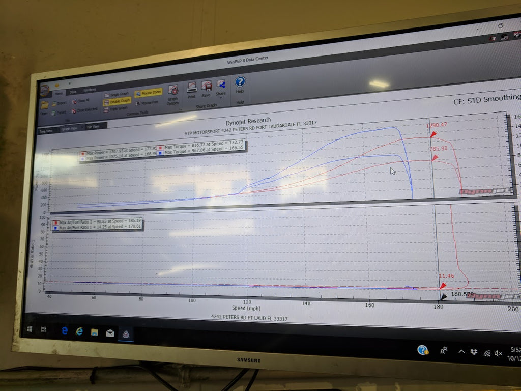 In Person Dyno Tune