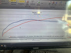 In Person Dyno Tune