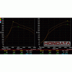 Hondata FlashPro 2017-2021 Civic Type R FK8 - RACE