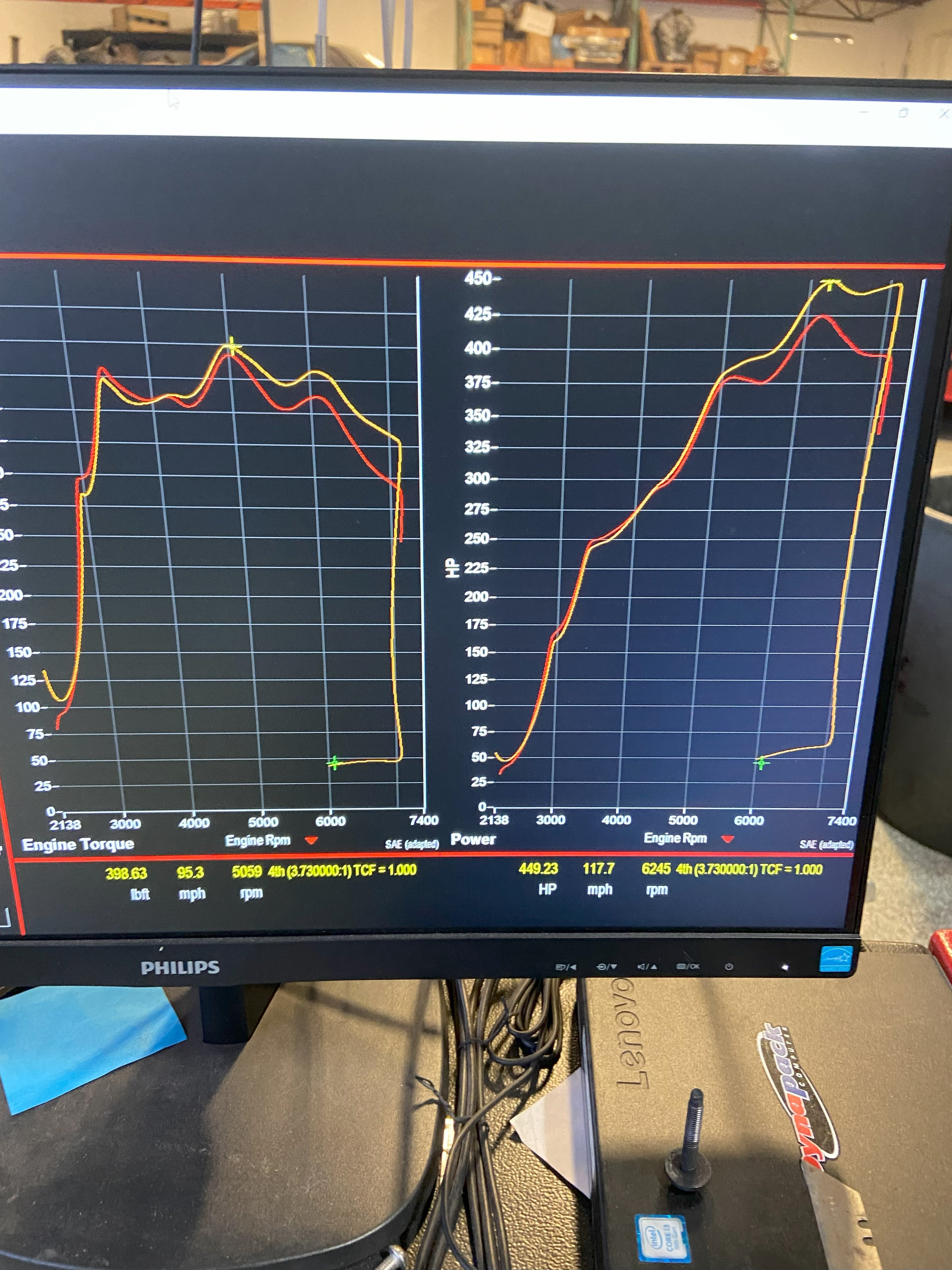 Ford Mustang GT Coyote 5.0 Remote Tuning + Hptuner MPVI3 + Credits Included