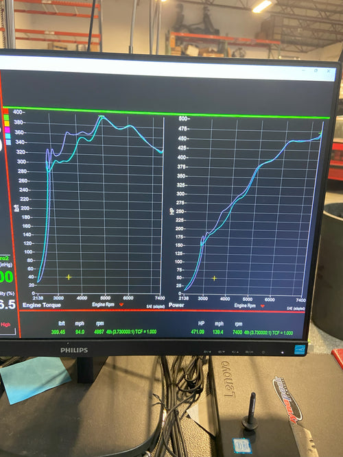 2018-2024 Ford Mustang GT Coyote 5.0 Dyno Tuning